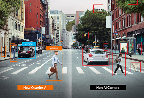 Hanwha Vision Brings AI-based Detection And Classification To The ...